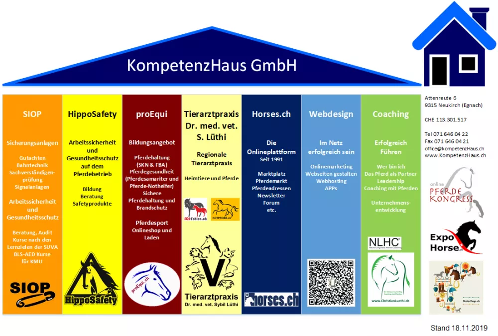 KompetenzHaus GmbH